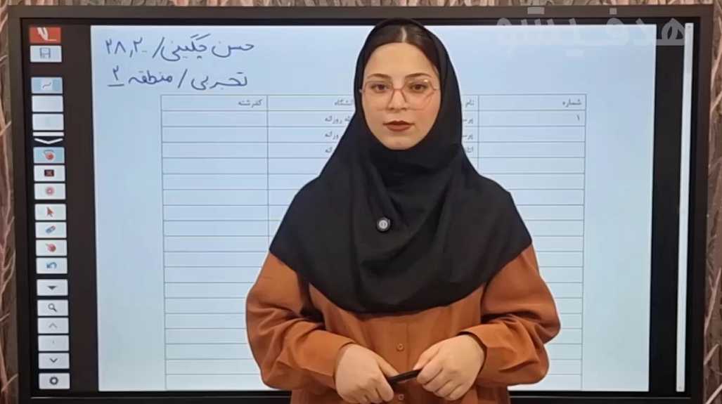 انتخاب رشته - فوریت پزشکی - رتبه 28000 